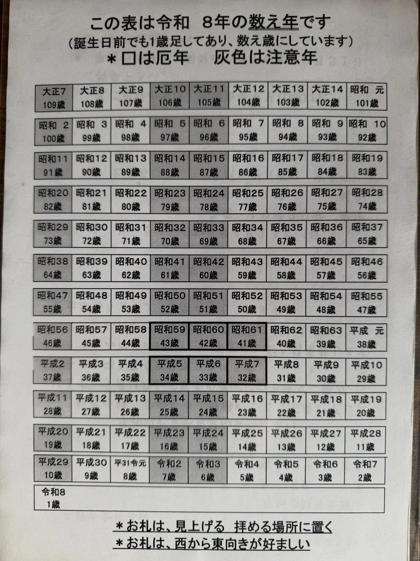 岸和田観音（高見観音）の節分祭で使用される護摩場の清掃に来ま...
